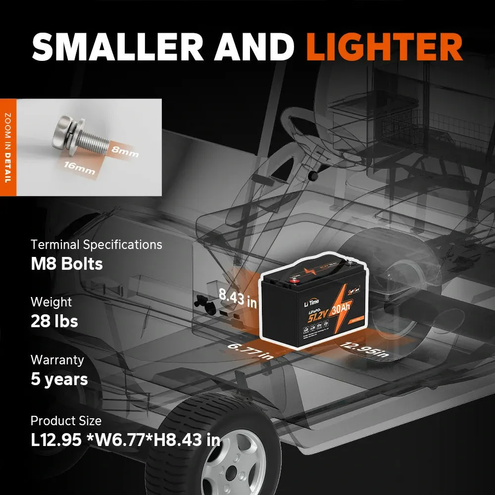 LiTime 48V (51.2V) 30Ah Golf Carts LiFePO4 Battery, 60A BMS, 1536Wh Energy