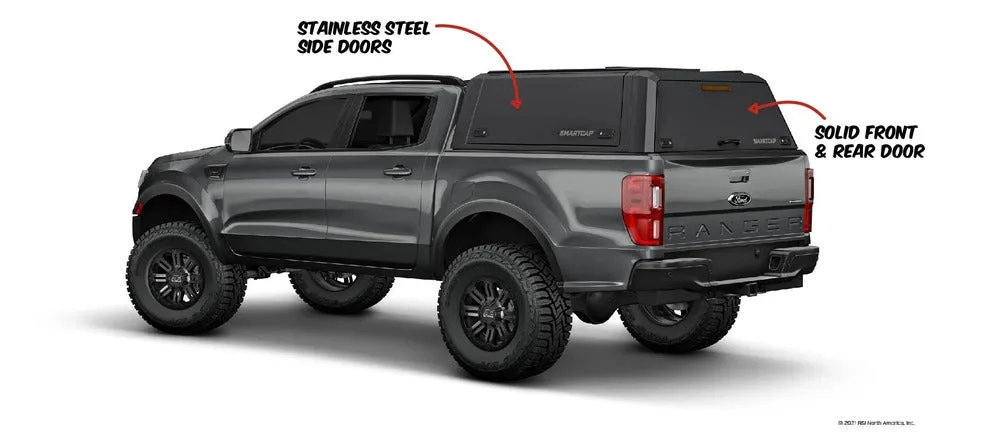 RSI SmartCap EVOd Defender For Jeep