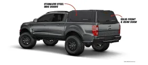RSI SmartCap EVOd Defender For Jeep