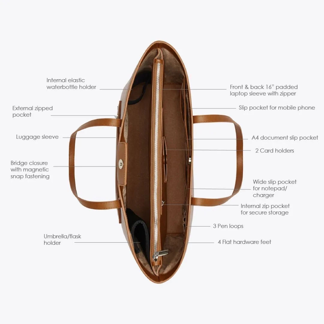 Sienna - Triple Compartment