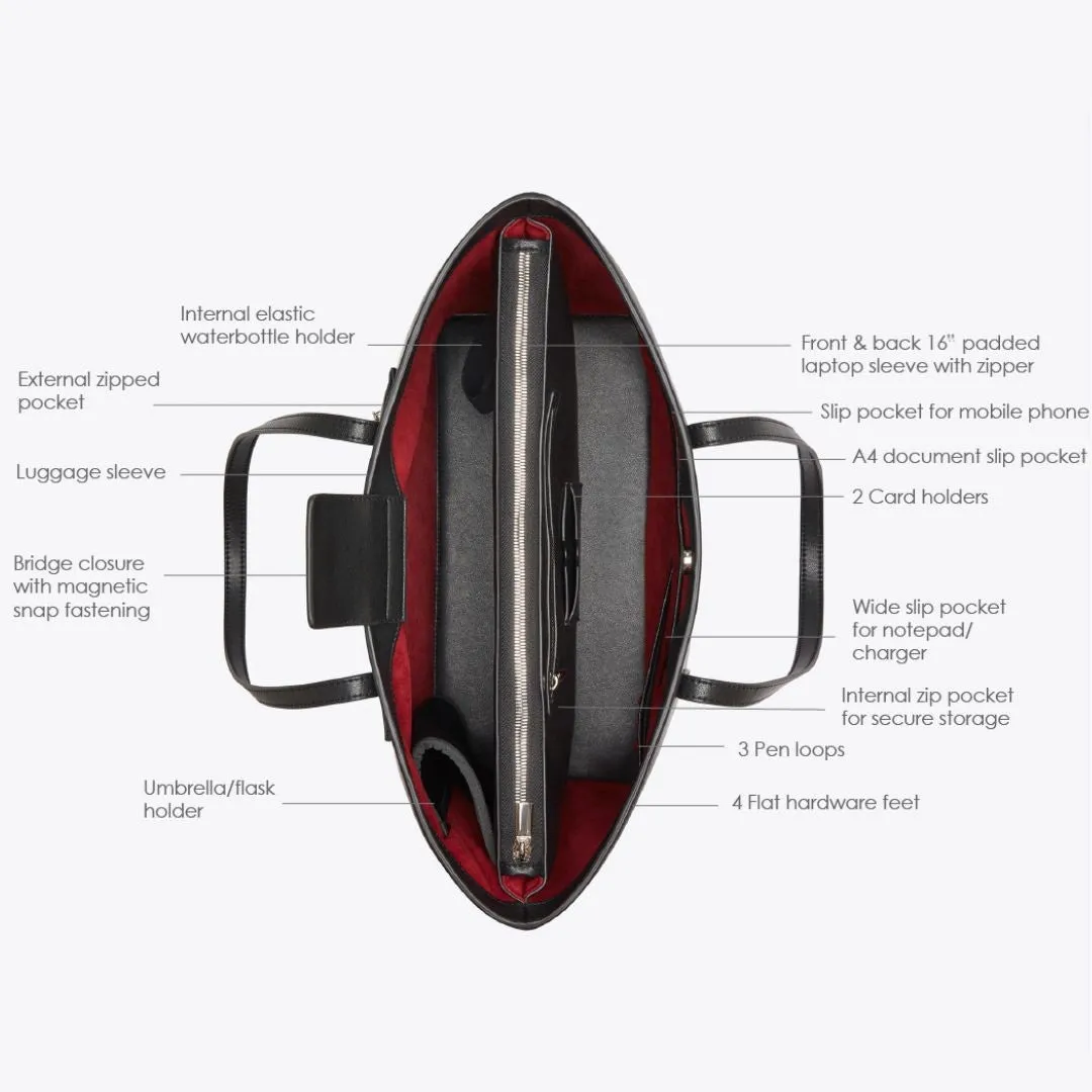 Sienna - Triple Compartment